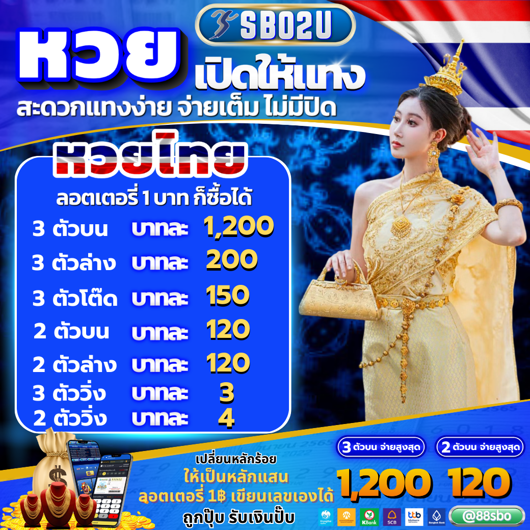1บาทรับ100 ศูนย์รวมเกมคาสิโนออนไลน์ ยอดนิยม โปรโมชั่นแรง