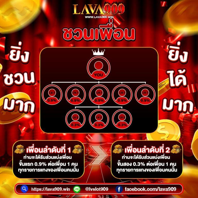 365kup คาสิโนออนไลน์ใหม่ล่าสุด รวมเกมส์สุดฮิต เริ่มต้นง่าย 2024