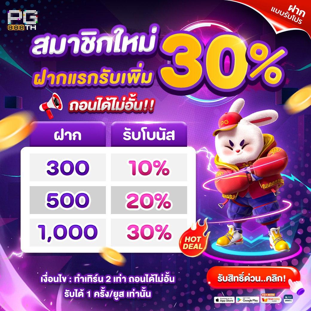 7mผลบอลสด888 เว็บเดิมพันยอดนิยม ครบทุกความบันเทิงในไทย