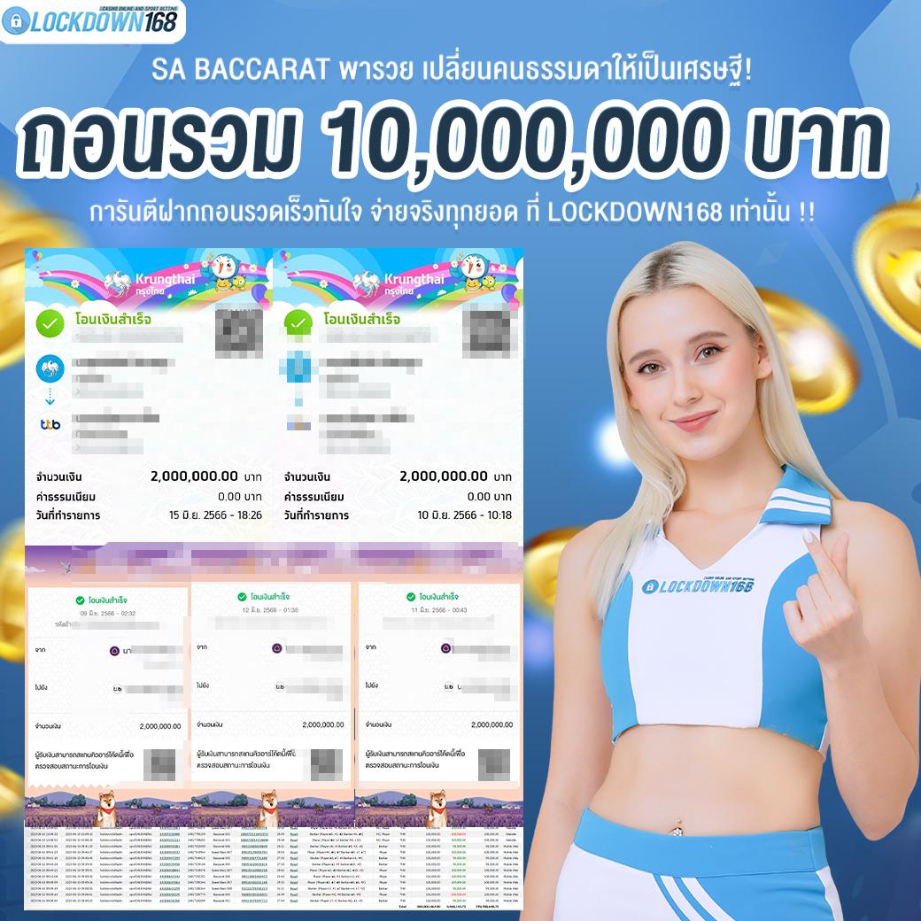 998สล็อต เว็บตรงใหม่ล่าสุด รวมความสนุกและโบนัสพิเศษ