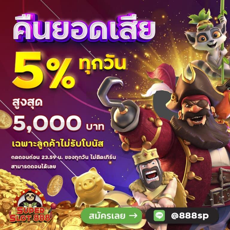 Betflix Slot เครดิตฟรี แหล่งเกมสล็อตสุดฮิต อัปเดตล่าสุดในไทย