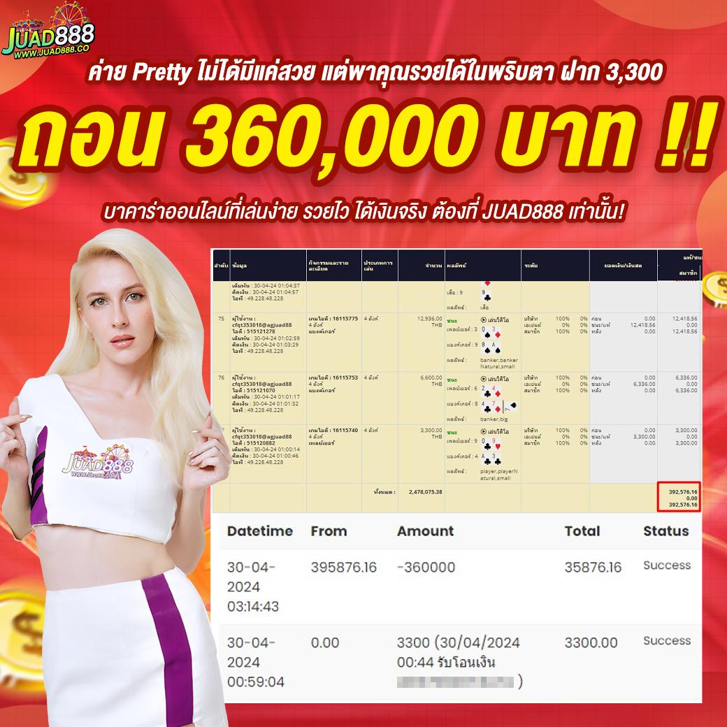 PG Slot Bet เกมเดิมพันครบวงจร สมัครง่าย รับโบนัสสูงสุด 100%