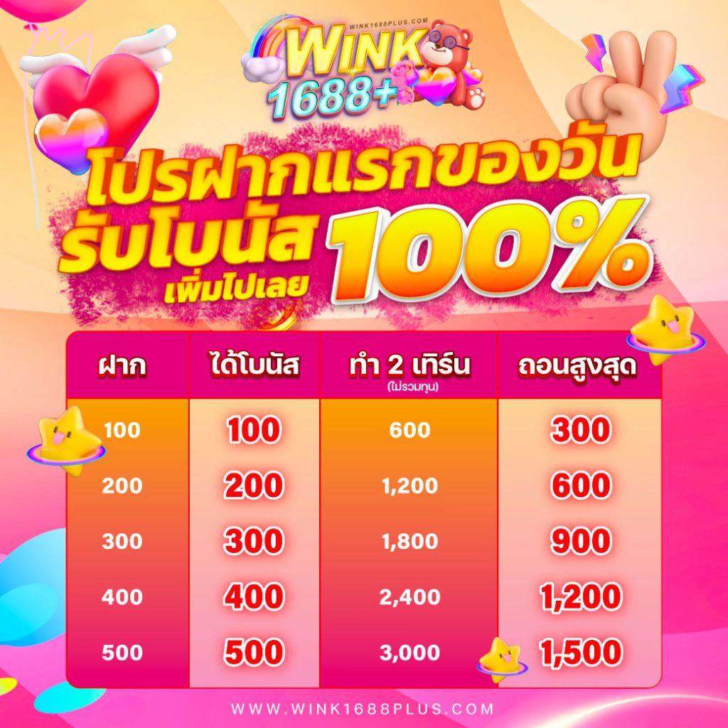 PG Slot Demo เกมเสี่ยงโชคเด็ด เจ้าเดียวในไทย