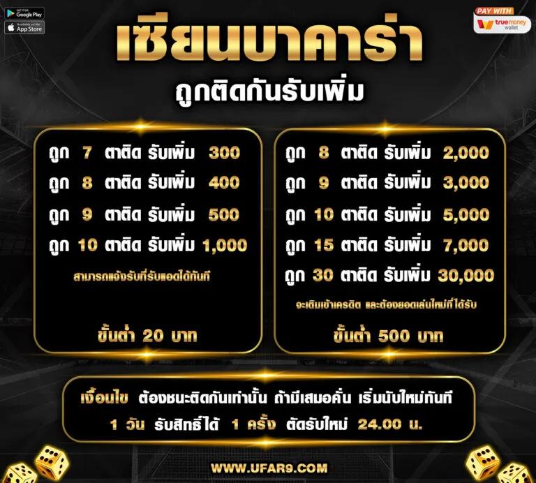 PG Slot ใหม่ล่าสุด สมัครรับโบนัส เครดิตฟรี รางวัลใหญ่ที่สุด