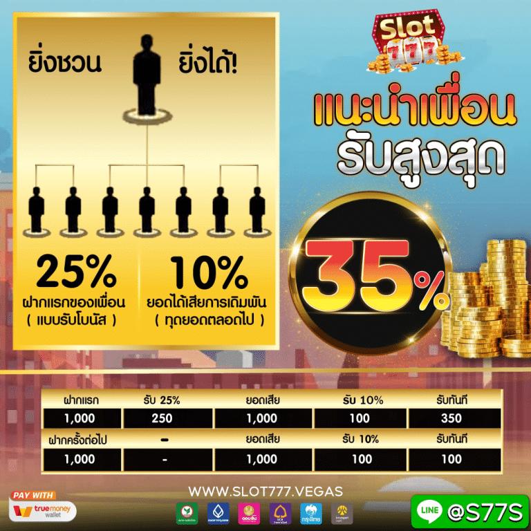 Power100 สล็อต เว็บตรง เล่นง่าย มั่นใจปลอดภัย 24 ชม.
