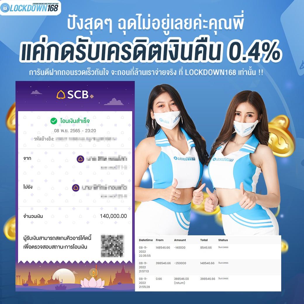 SCB 711 สล็อต คาสิโนสุดฮิต เล่นง่าย รับโบนัสพิเศษทุกวัน