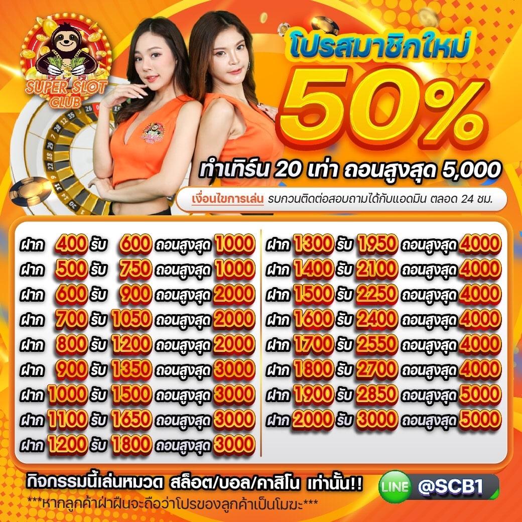 Tiger8899 ศูนย์รวมเกมคาสิโนออนไลน์ยอดนิยมแห่งปี 2024