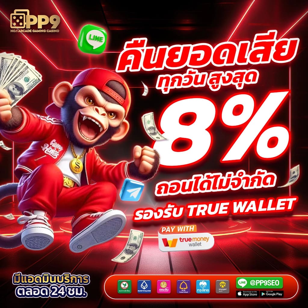 Wink 1688 Plus เข้าสู่ระบบ ฝากถอนรวดเร็ว เล่นง่าย จ่ายชัวร์