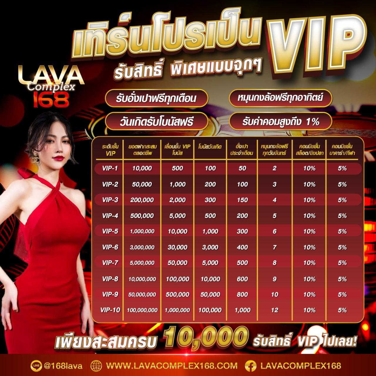 asia999 คาสิโนออนไลน์ยอดนิยม ครบจบในที่เดียว สมัครง่าย เล่นเร็ว