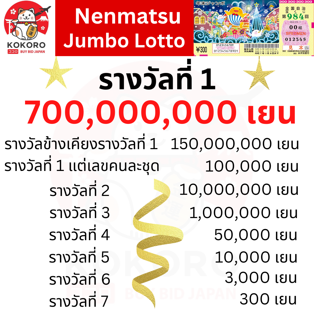 ballmun คาสิโนออนไลน์อันดับหนึ่ง มาพร้อมเกมใหม่ล่าสุด ปี 2024