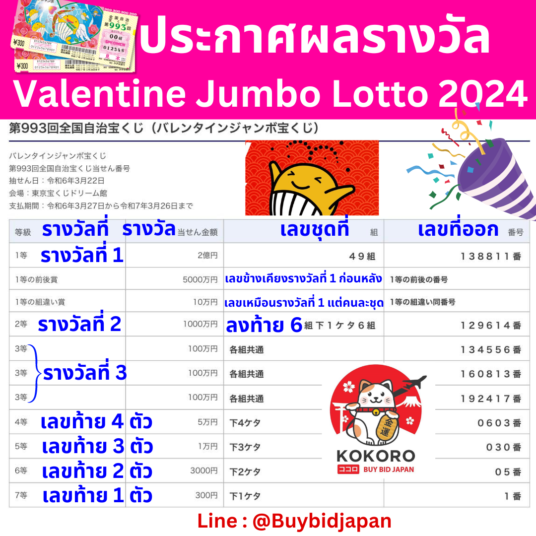 bg game 777 คาสิโนออนไลน์ โปรโมชั่นสุดฮิต ระบบออโต้ ฟรีเครดิต 2024