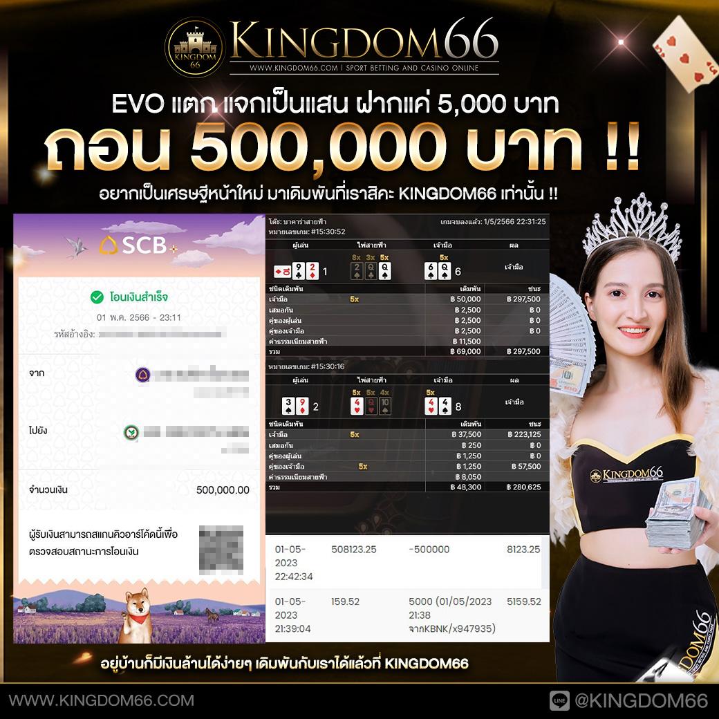 bkk gaming คาสิโนครบวงจร เล่นง่าย รองรับทุกแพลตฟอร์ม ล่าสุดปี 2024