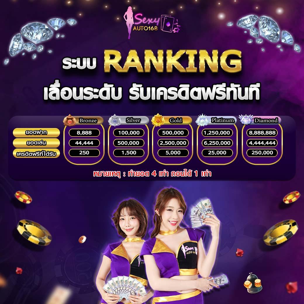 @fox888 คาสิโนอันดับหนึ่ง จบทุกความบันเทิงในไทย