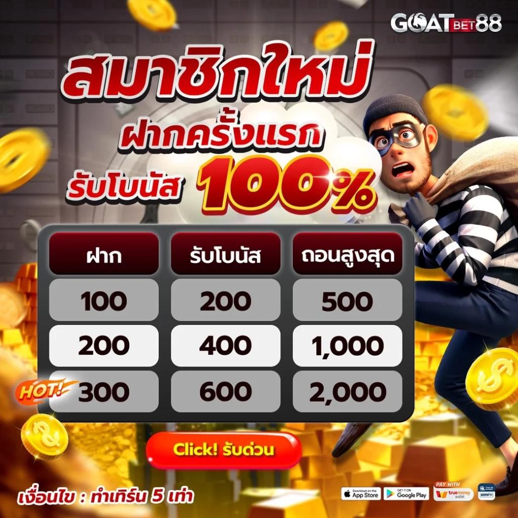 g2g สล็อต เว็บ ตรง เล่นง่าย ได้เงินจริง ระบบเร็วทันใจ แจกโปรโมชั่นเด็ด