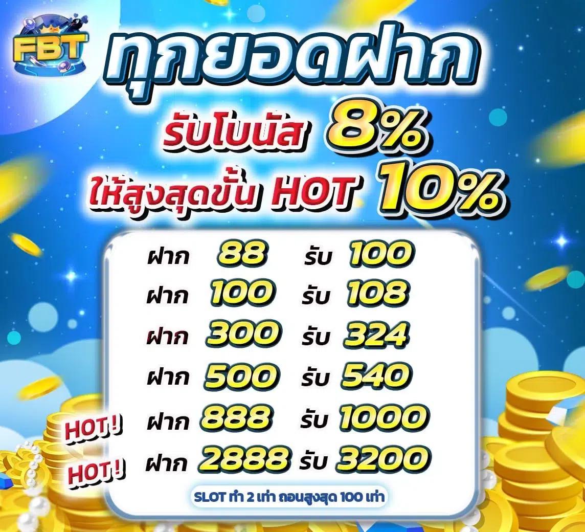 gg168th คาสิโนเว็บตรง รองรับทุกแพลตฟอร์ม บริการรวดเร็วกว่าใคร
