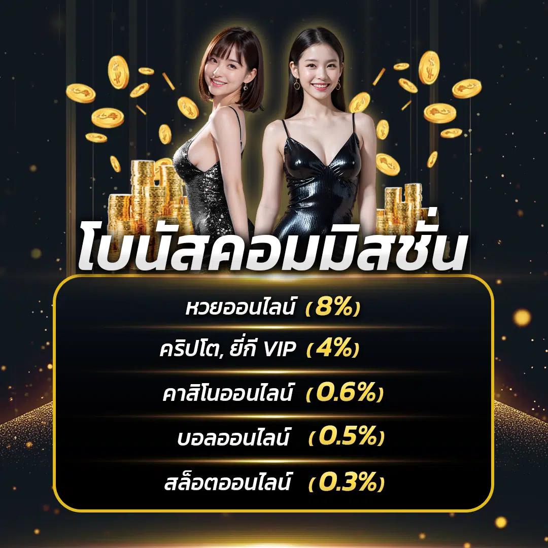 lava999 คาสิโนอันดับหนึ่ง ระบบเกมยอดนิยมในไทย 2024