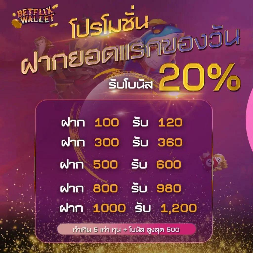 lucia555 แบรนด์ คาสิโนออนไลน์อันดับ 1 ฝากถอนรวดเร็วมั่นใจในทุกการเดิมพัน
