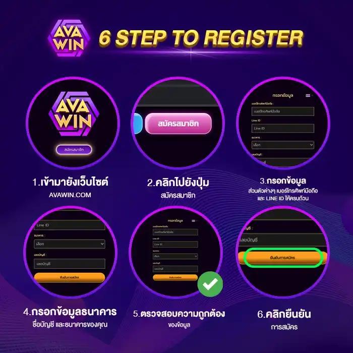 m4bet คาสิโนออนไลน์ครบวงจร ระบบทันสมัย สมัครง่าย โบนัสแตกง่าย
