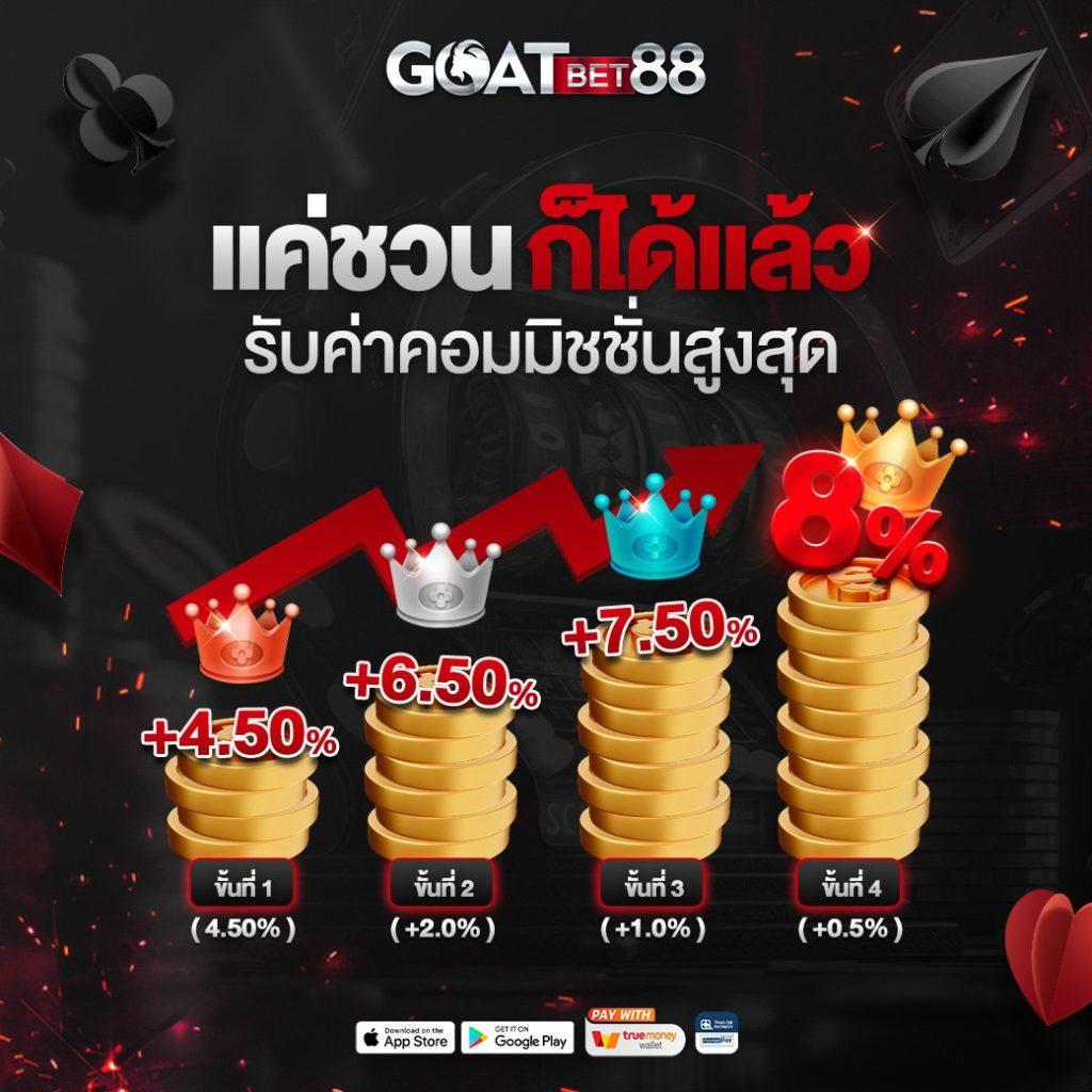 m98com เว็บเกมส์คาสิโนออนไลน์ยอดนิยม สล็อต บาคาร่า ฝากถอนรวดเร็ว