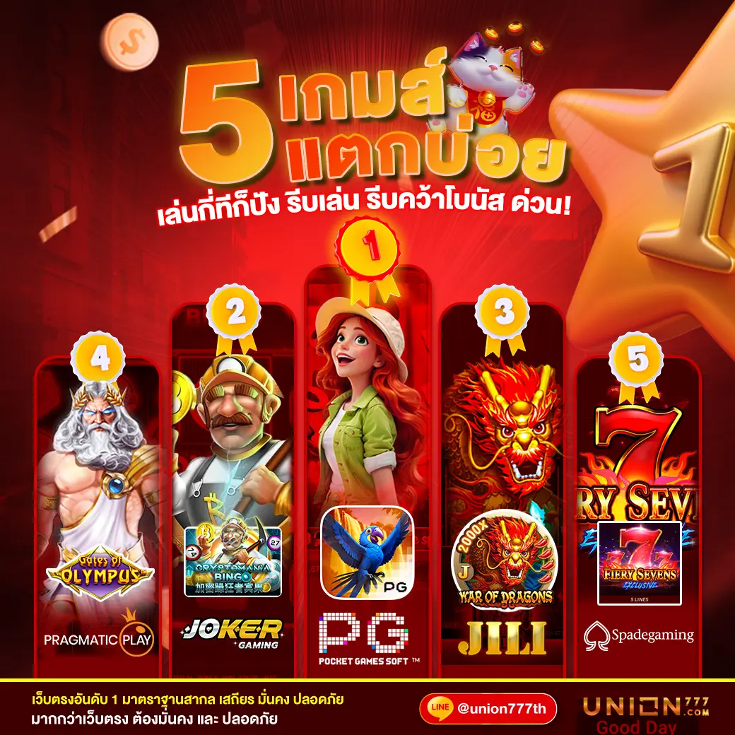 megame1688 รวมเกมสล็อตเดิมพันสุดฮิต พร้อมสูตรลับทำกำไรใหม่
