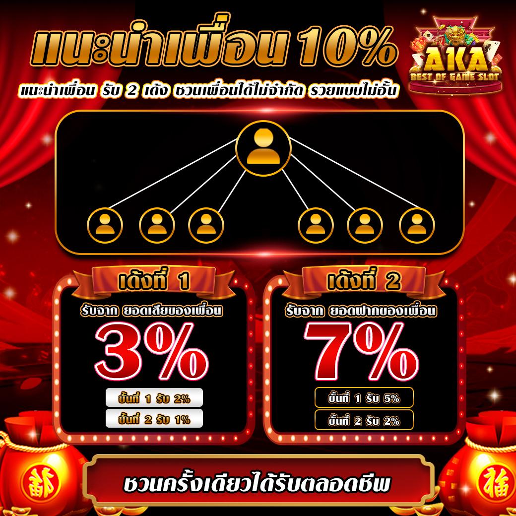 nigoal123 คาสิโนออนไลน์อันดับหนึ่ง พร้อมโปรโมชั่นสุดพิเศษล่าสุดในไทย