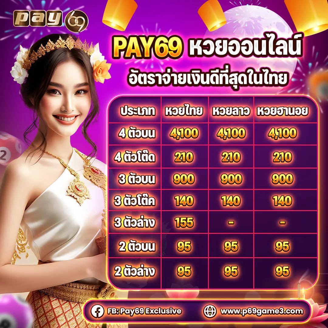superslot09 รวมเกมสล็อตเว็บตรงฝากถอนไม่มีขั้นต่ำล่าสุดในไทย