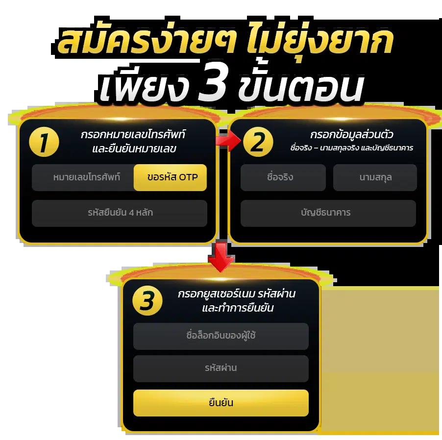tgaสล็อต คาสิโนออนไลน์ระดับแนวหน้าพร้อมระบบปลอดภัยและโปรโมชั่นสุดคุ้ม