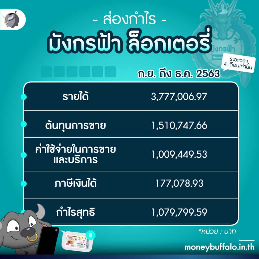 ufa88 ทางเข้า ufabet มือถือ สมัครง่าย จ่ายไว ระบบปลอดภัย100%
