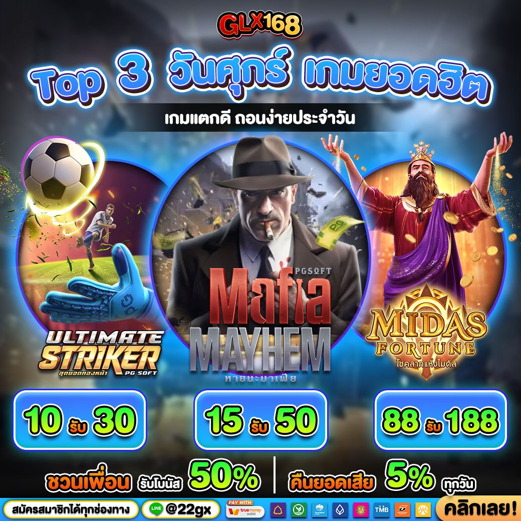 ufabet7777 เว็บเดิมพันอันดับ 1 รวมเกมสล็อตยอดนิยม 2023