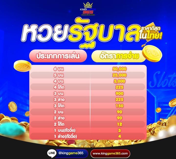ค่ายสล็อตเว็บตรง เล่นฟรี ล่าสุด พร้อมอัปเดตทุกวันในไทย