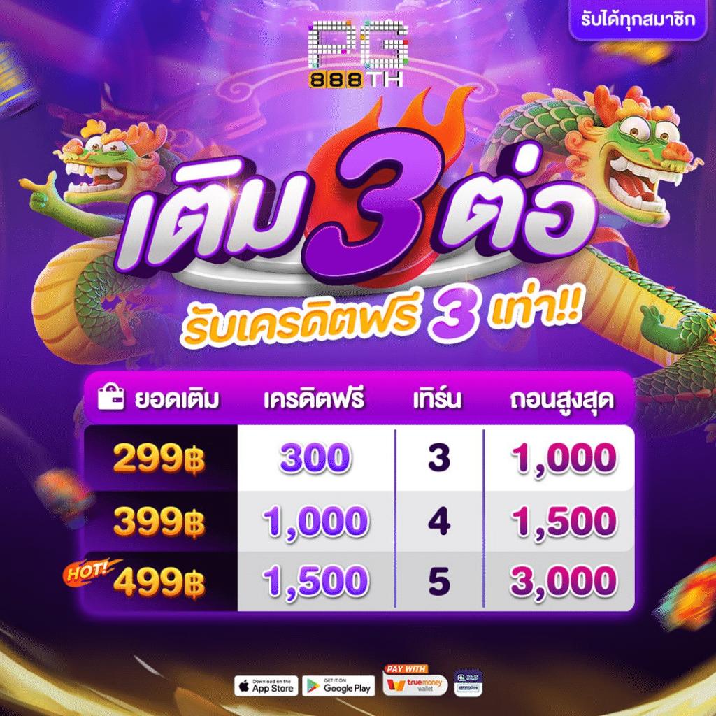 คาสิโน 6666 สล็อต แหล่งรวมเกมสล็อตยอดนิยมแห่งปี 2023