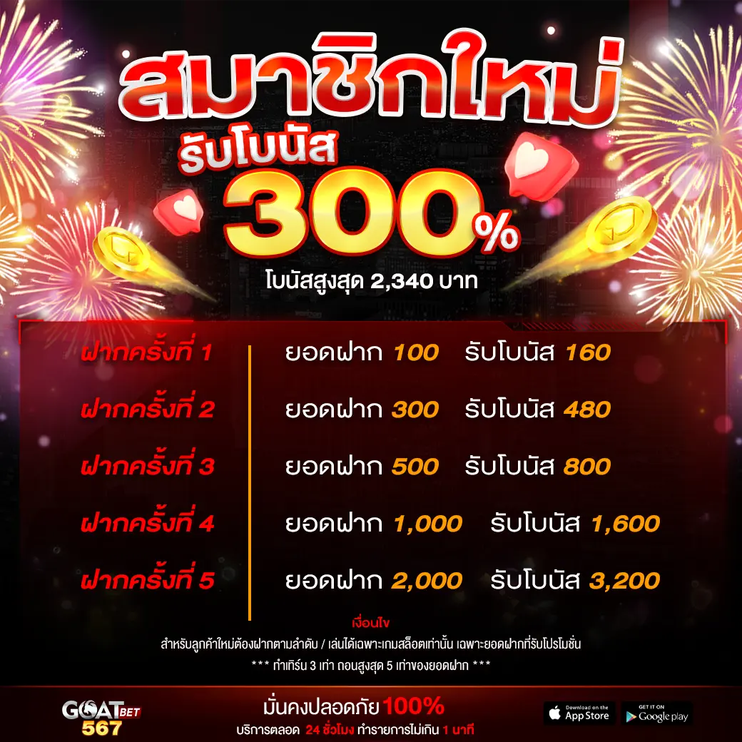 คาสิโนโอเค ศูนย์รวมเกมเดิมพันออนไลน์ที่ดีที่สุด เริ่มต้นง่ายๆ