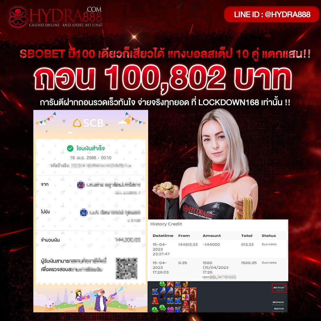 ชุปเปอสล๊อต1234 สมัครง่าย ฟรีเครดิต โบนัสเทิร์นต่ำ2024