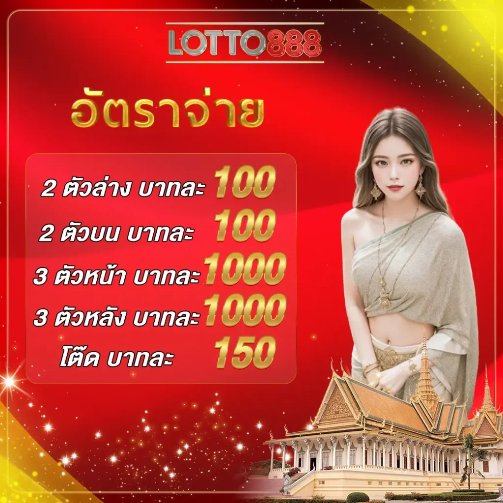 ชุมชนสล็อตออนไลน์ เว็บใหม่ล่าสุดรวมเกมดังคุณภาพสูงในไทย