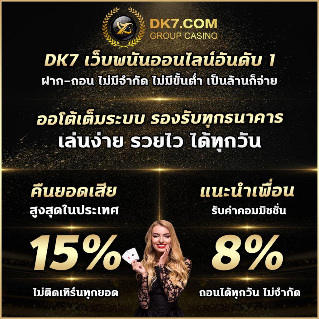 ดาวน์โหลด PG เล่นง่ายได้ทุกที่ พร้อมโปรโมชั่นสุดคุ้มในไทย