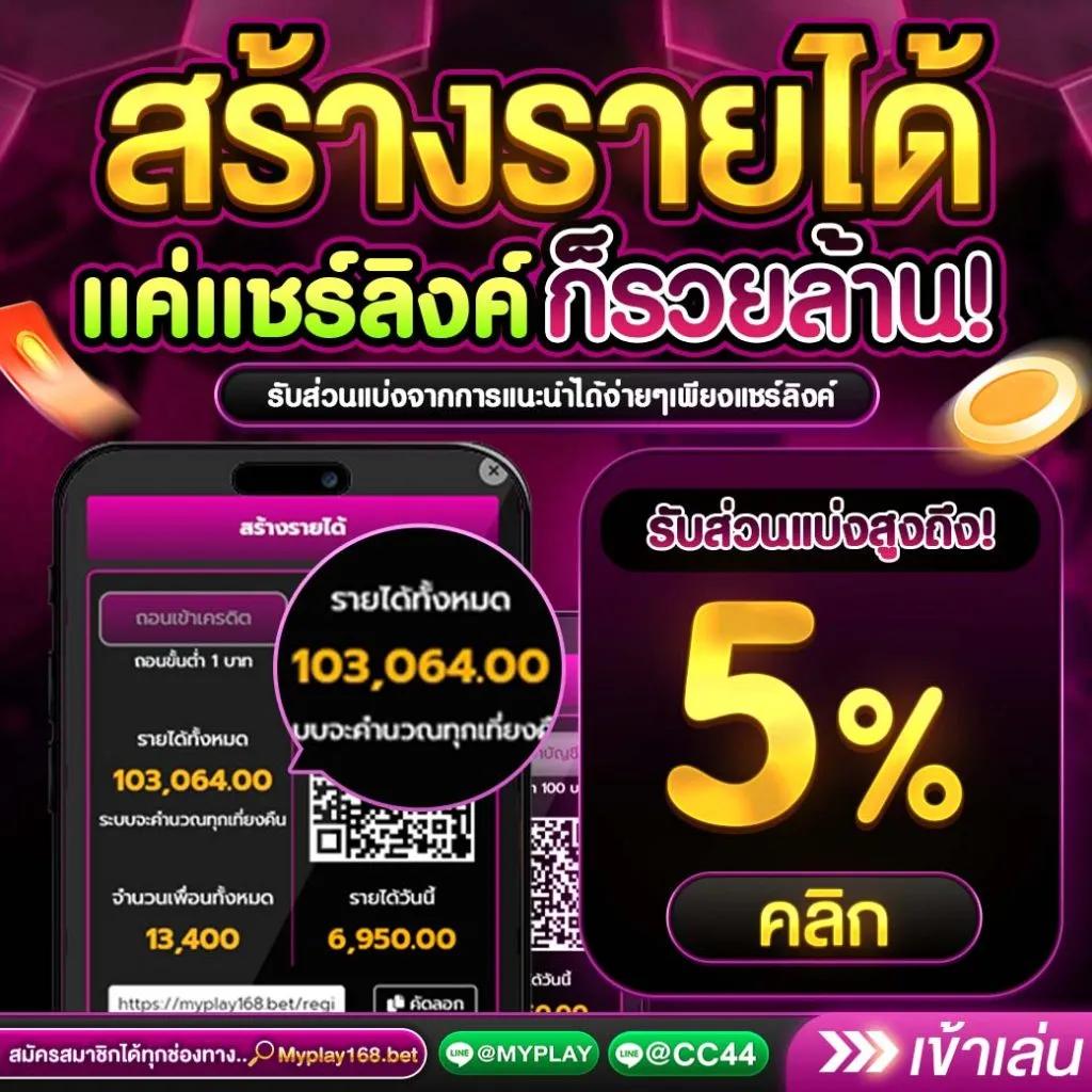 ทดลองสลอต คาสิโนอันดับหนึ่ง ทดลองเล่นฟรีและรับโบนัสสุดคุ้ม
