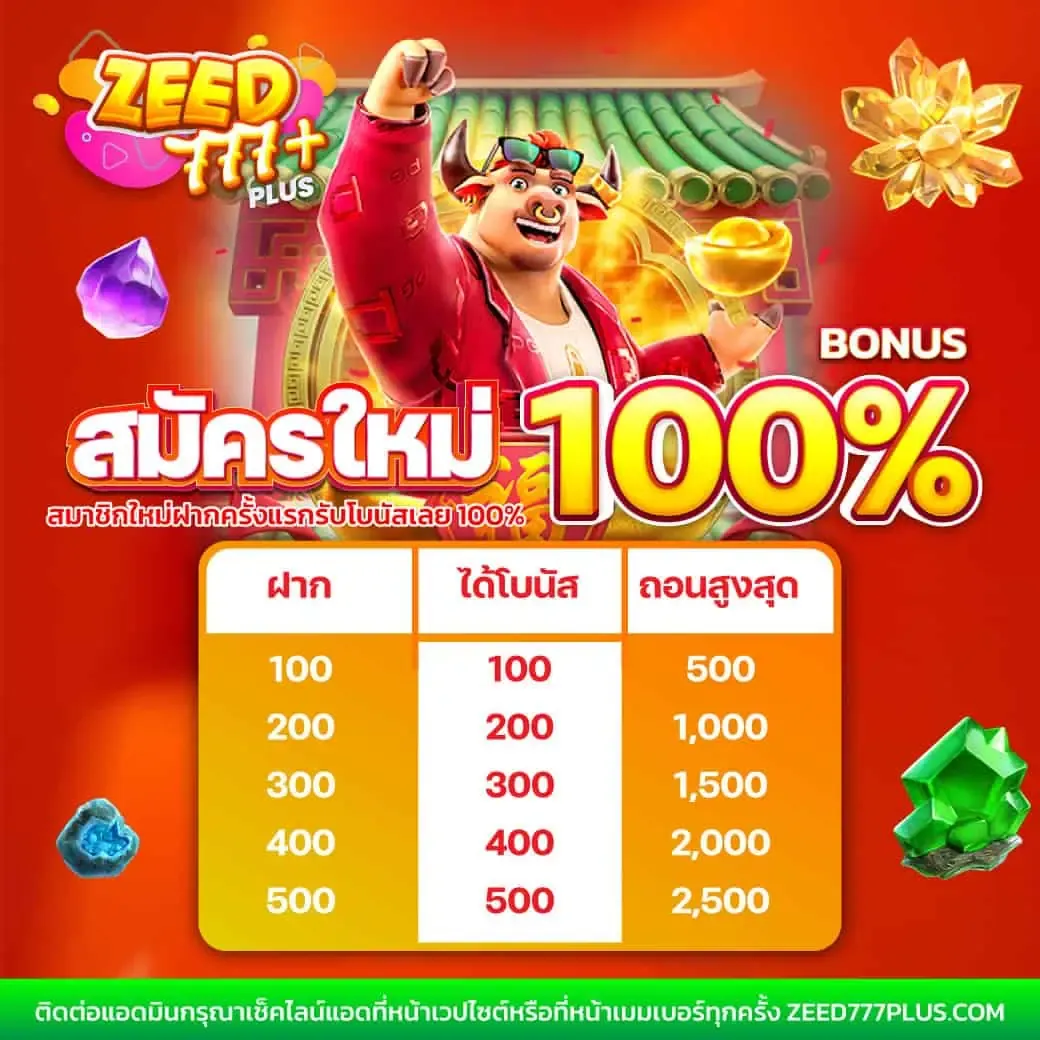 ทดลองเล่นยอดนิยม กับ Slotxoz เว็บเกมสล็อตสุดฮิตในไทย