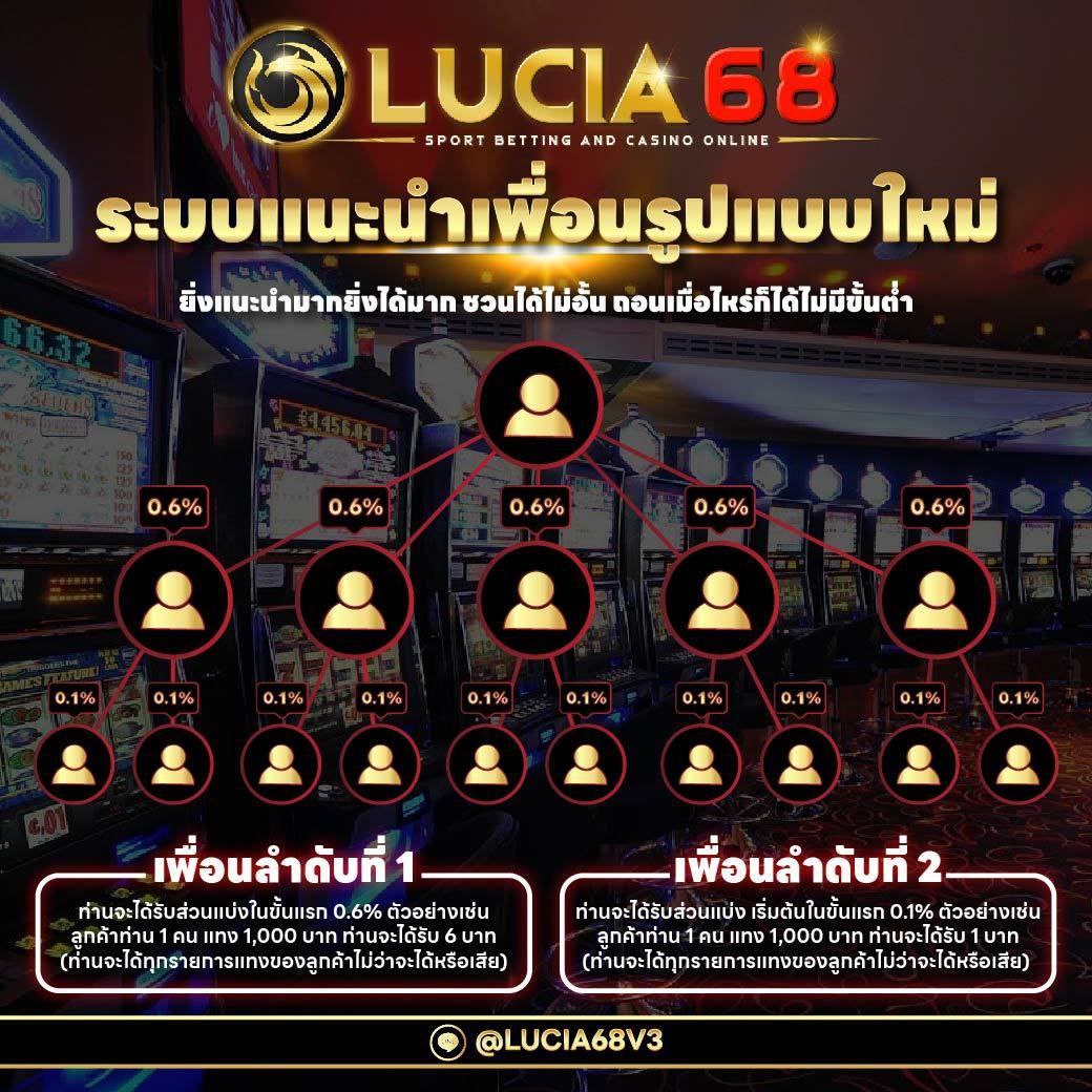 ทางเข้า jokerslot โบนัสแตกง่ายสุดในไทย พร้อมระบบอัตโนมัติ