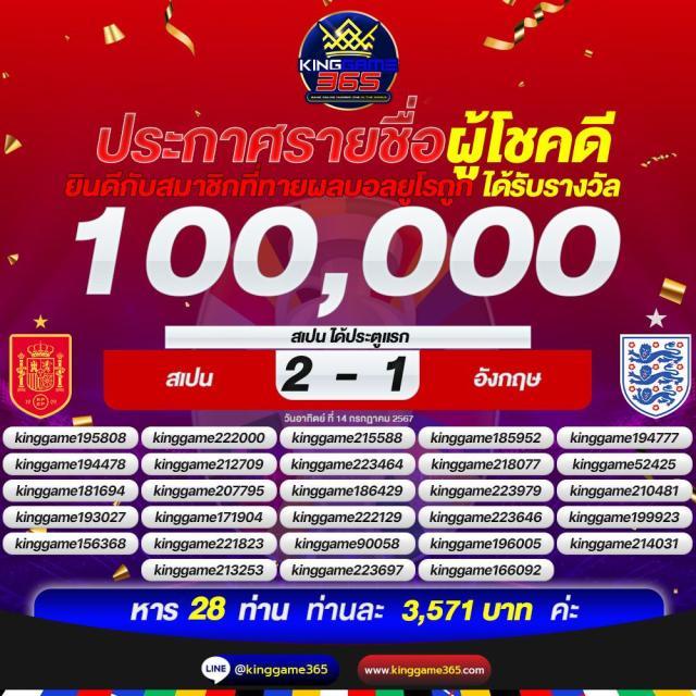 ทางเข้า ufabet1688 เว็บตรง แทงง่าย ไม่มีขั้นต่ำ ปลอดภัย 100%