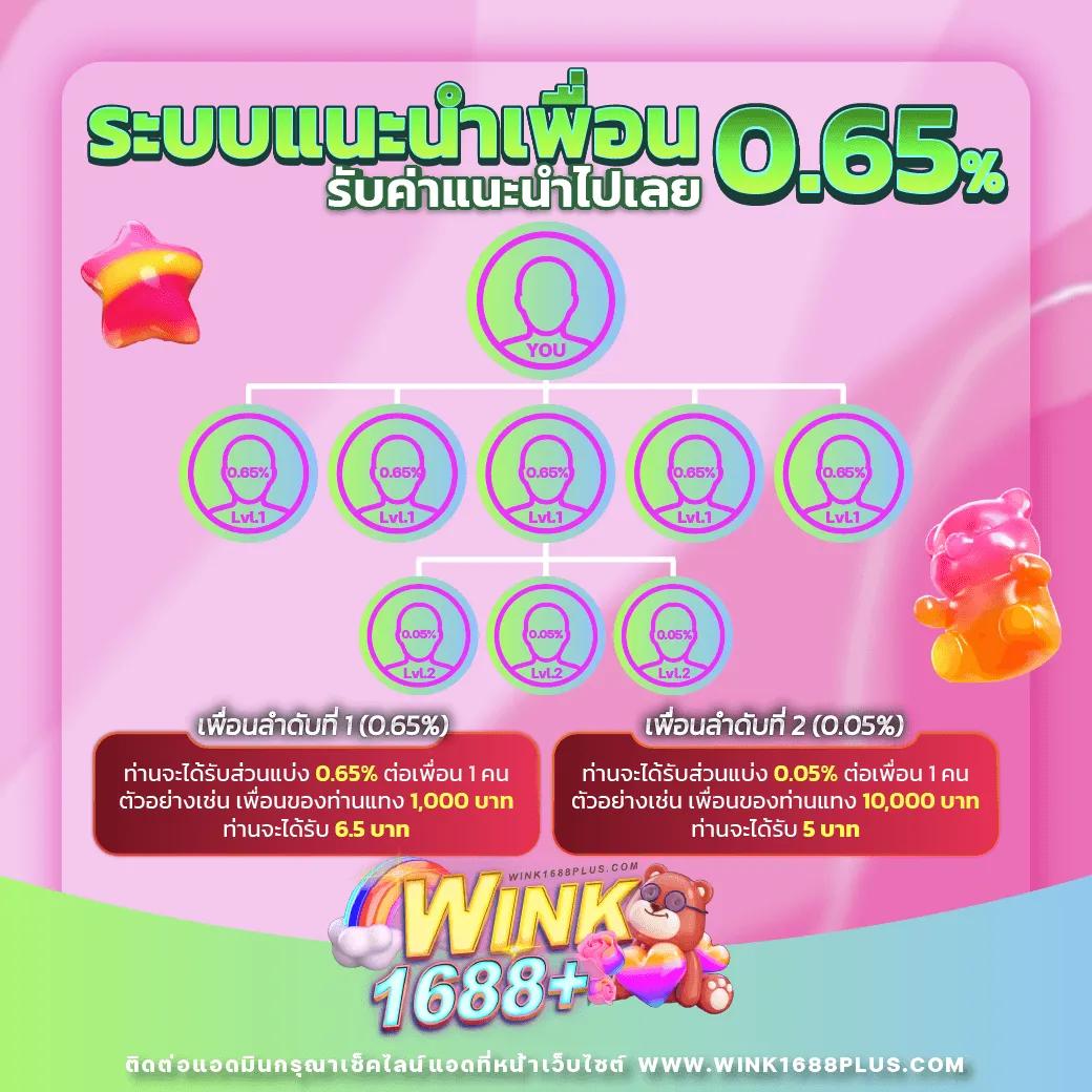 ผล บอล888 คาสิโนออนไลน์ครบวงจร ฝาก-ถอนรวดเร็ว ปลอดภัย