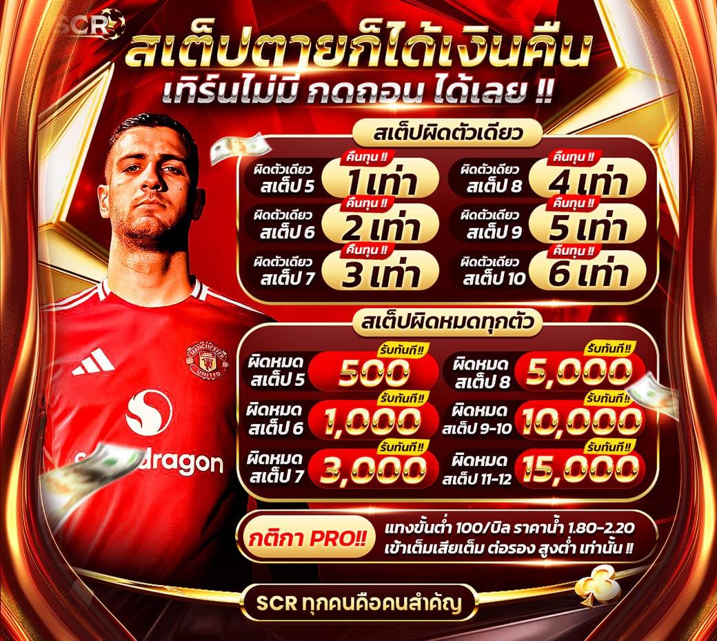 ผลบอลย้อนหลัง888 รวมผลบอลล่าสุดในเว็บเดียว พร้อมสถิติแม่นยำ