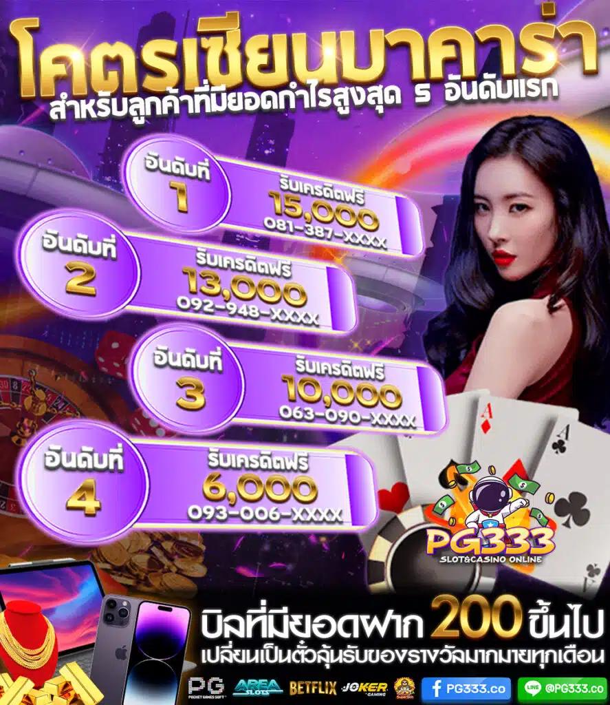 ผลบอลสดพร้อมราคาบอล ระบบแม่นยำที่สุดในไทย สมัครวันนี้ฟรี
