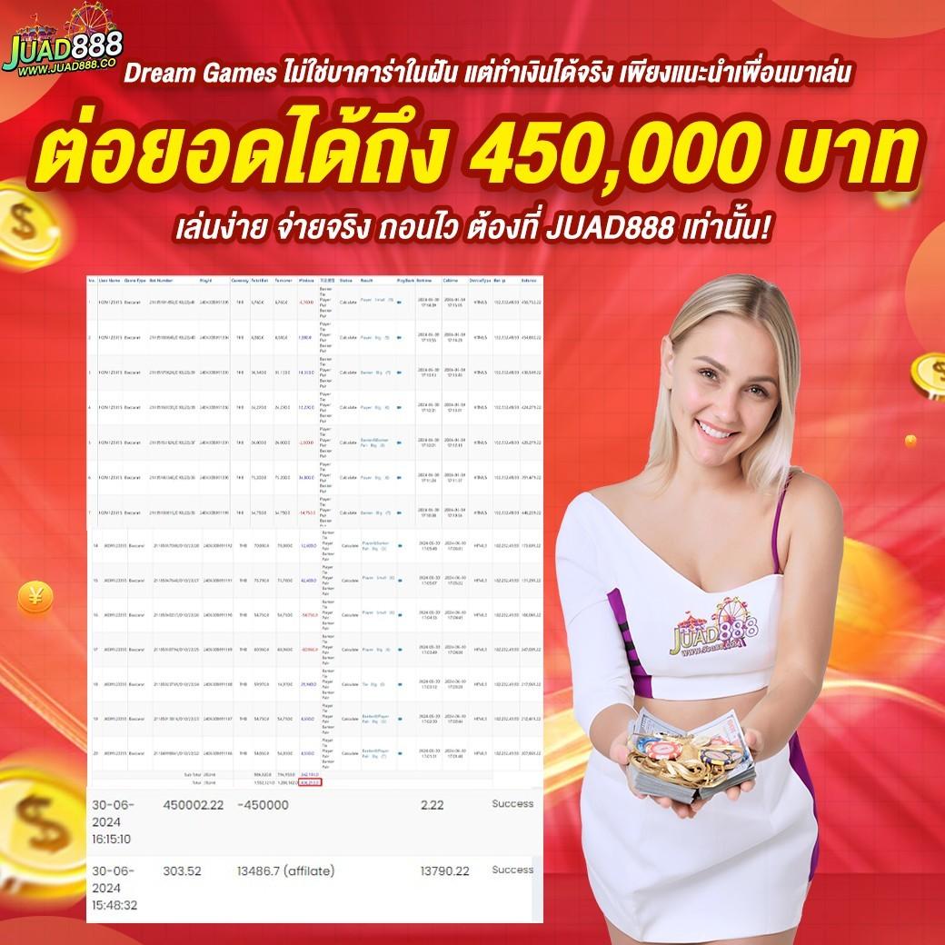 ผลบอลไทยth ทางเข้าเล่นพนันบอลวันนี้ ดีที่สุดอันดับ 1 ของไทย