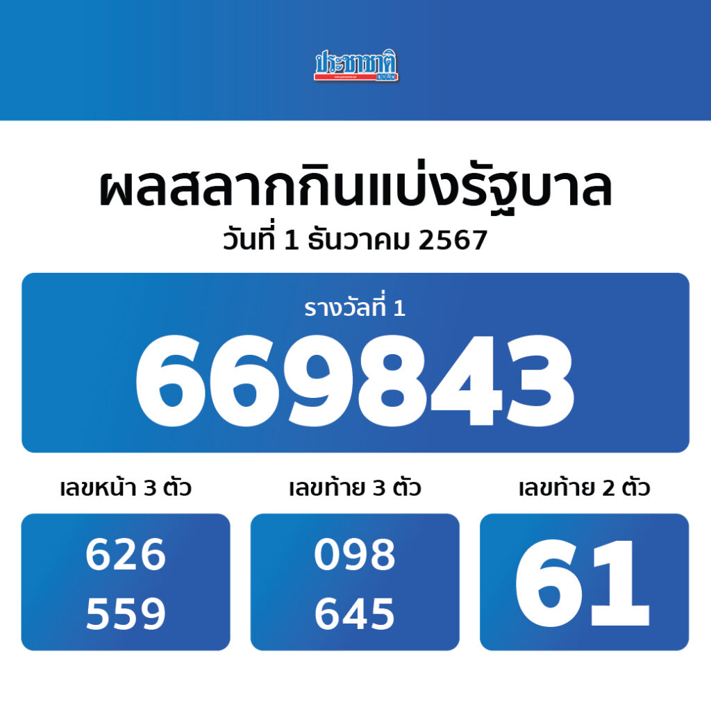 พนันบอล ไม่ผ่านเอเย่นต์ สมัครง่ายจ่ายจริง ปลอดภัยที่สุด