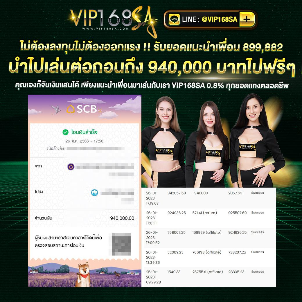ฟุตบอลวันนี้ เว็บเดิมพันอันดับ 1 ยิ่งเล่น ยิ่งรวย ทันสมัยที่สุด