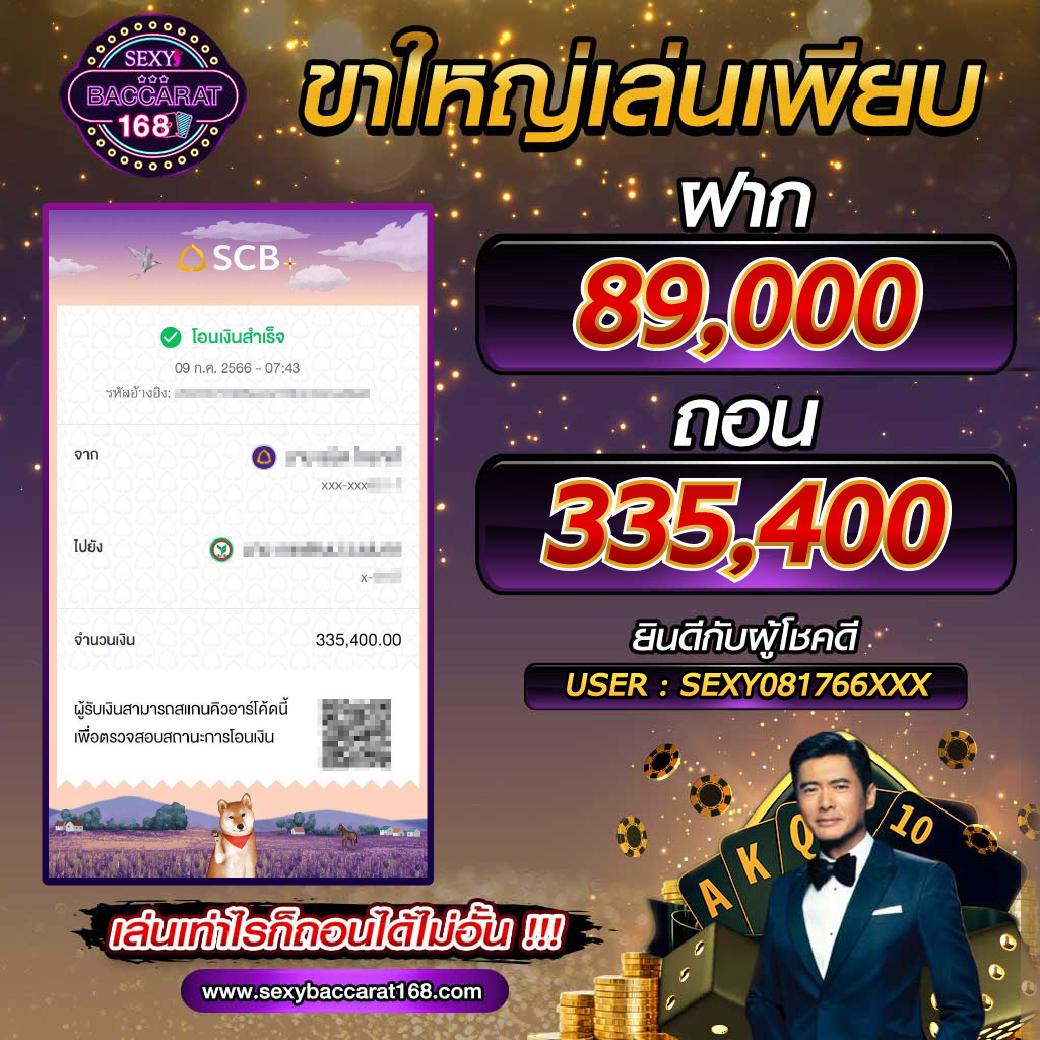 มีสล็อต คาสิโนออนไลน์ทันสมัย เล่นง่าย จ่ายจริง รวมโปรโมชั่นสุดคุ้ม