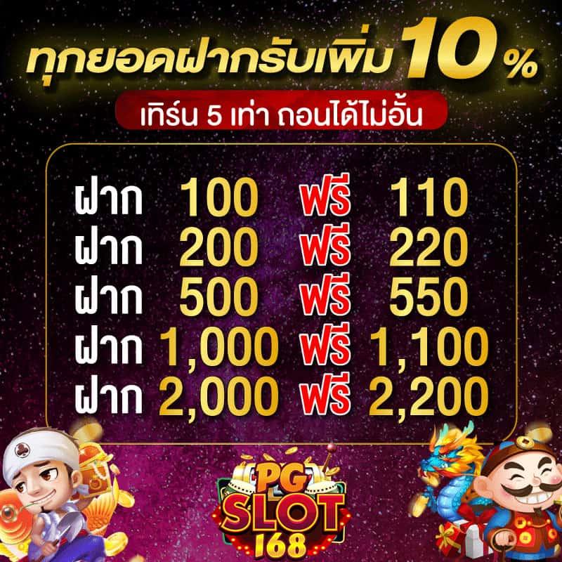 มายอามี่168 สล็อตออนไลน์และเกมคาสิโนล่าสุดในไทย