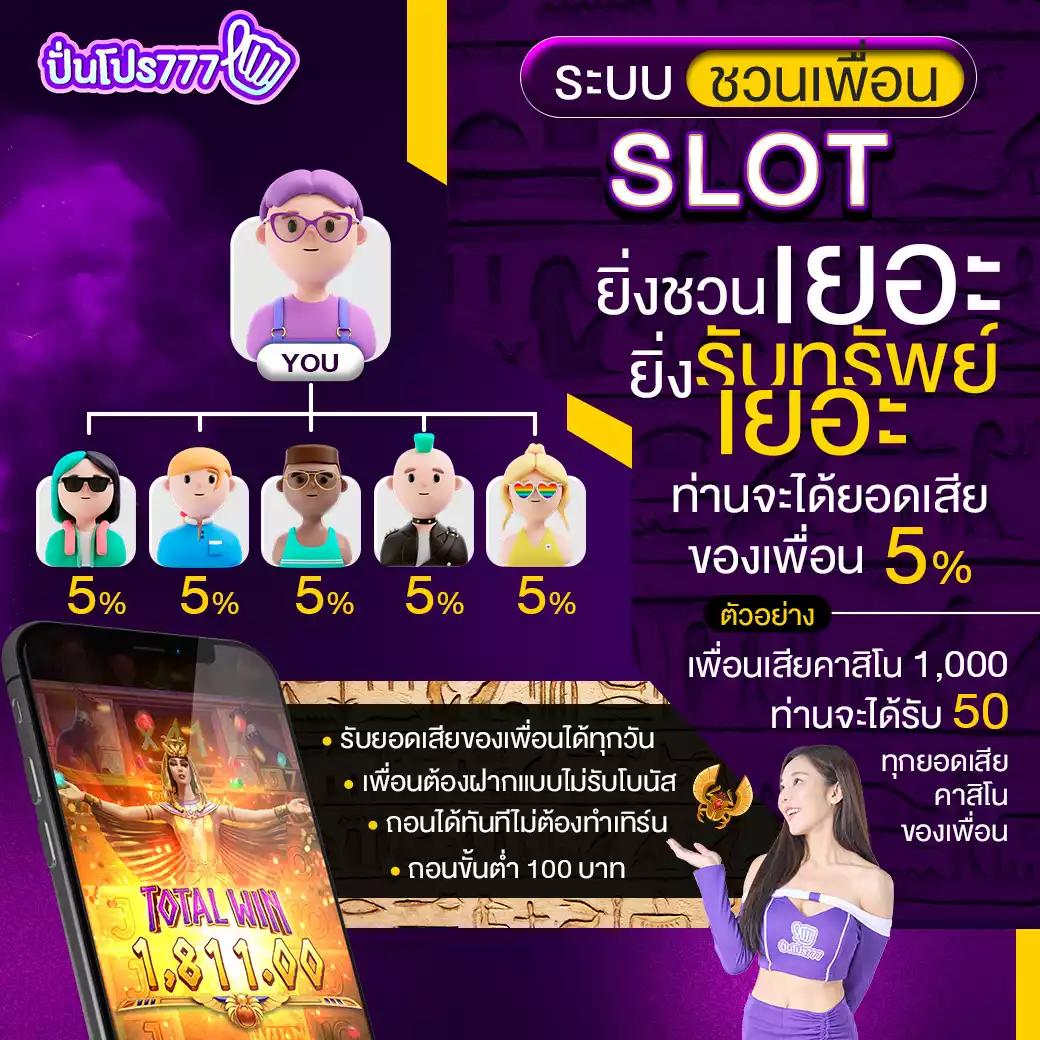 ลัคกี้คิง168 คาสิโนออนไลน์ยอดนิยม สมัครง่าย โปรโมชั่นแรง