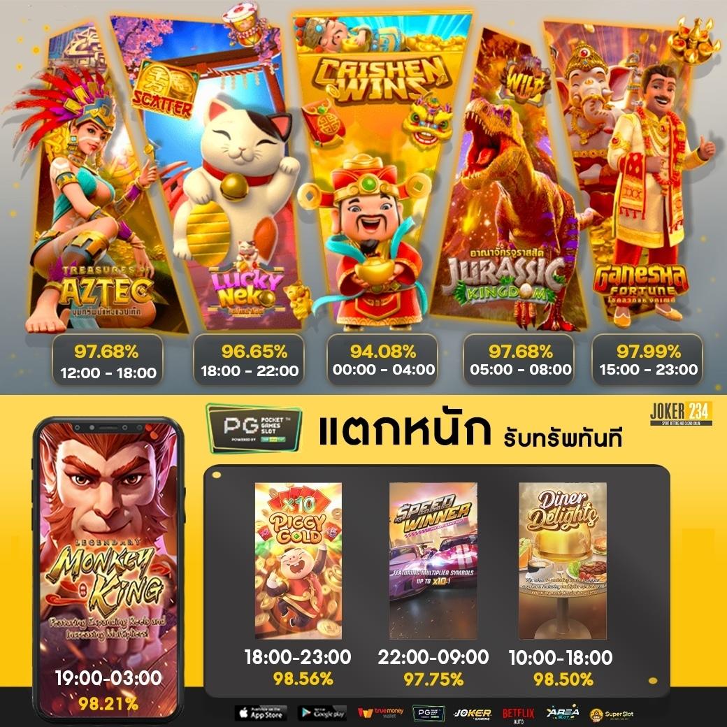 สมัคร PG NEKO คาสิโนชั้นนำ ระบบทันสมัย แจกเครดิตฟรีทุกวัน