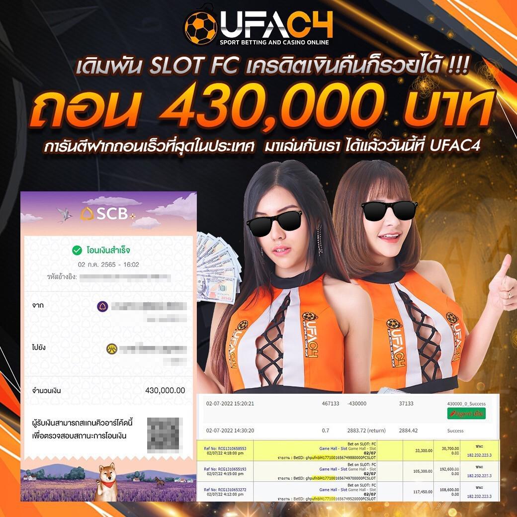 สมัครรับเครดิตฟรี 100 ล่าสุด เล่นง่ายโบนัสเยอะที่สุดในไทย